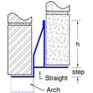 arch01
