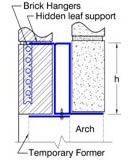 arch01